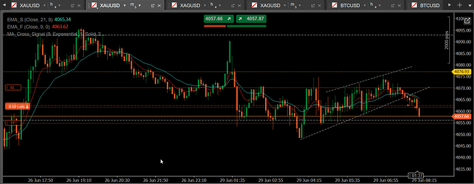 TEST2-2