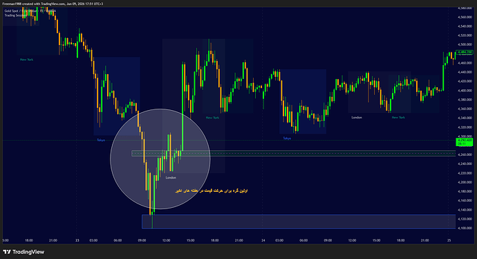 XAUUSD_2026-06-09_17-51-52