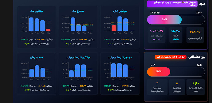 مرحله دوم.PNG