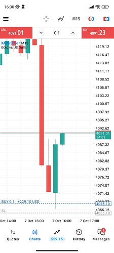 Screenshot_2026-10-07-16-30-53-753_net.metaquotes.metatrader5