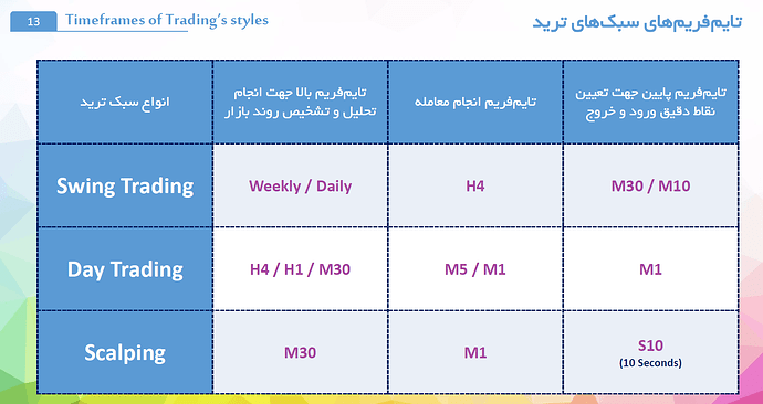 test4