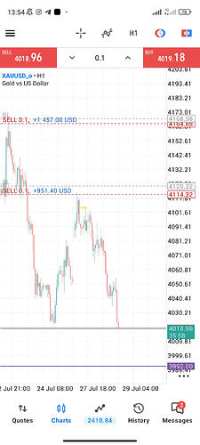 Screenshot_2026-07-28-13-54-02-278_net.metaquotes.metatrader5