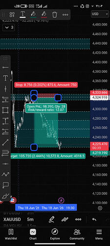 Screenshot_۲۰۲۶-۰۶-۱۸-۲۱-۰۴-۳۹-۴۸۴_com.tradingview.tradingviewapp