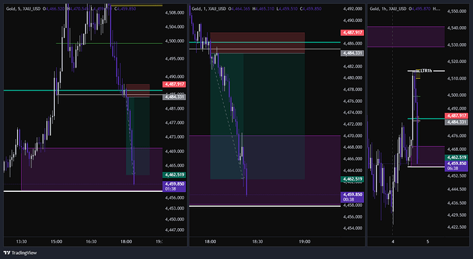 XAU_USD_2026-06-04_17-24-34