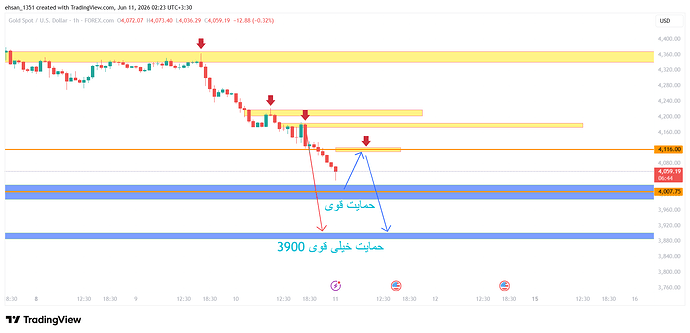 XAUUSD_2026-06-11_02-23-18