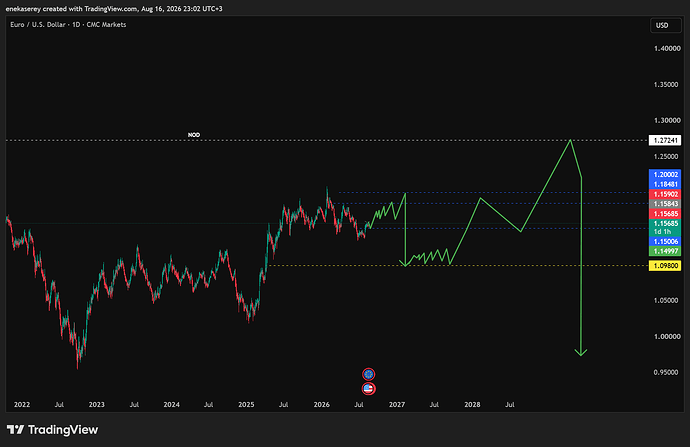 EURUSD_2026-08-16_23-32-38_31b4b