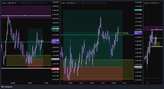 XAU_USD_2026-06-04_13-16-31
