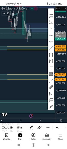 Screenshot_2026-07-07-13-20-27-475_com.tradingview.tradingviewapp