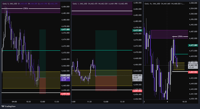 XAU_USD_2026-06-04_10-43-23