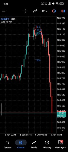 Screenshot_2026-06-05-16-36-04-559_net.metaquotes.metatrader5