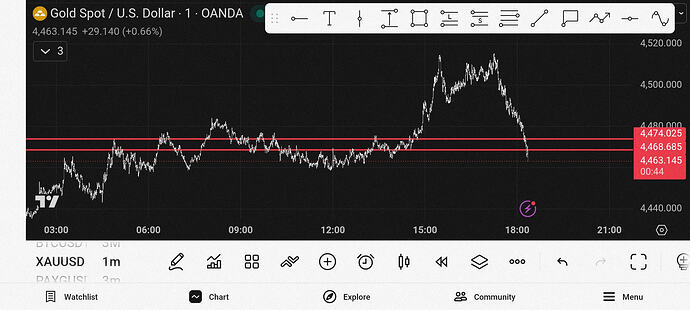 Screenshot_۲۰۲۶-۰۶-۰۴-۱۸-۲۰-۵۳-۹۸۴_com.tradingview.tradingviewapp