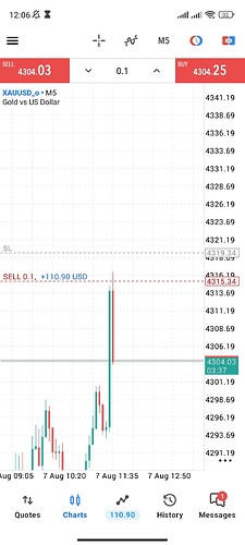 Screenshot_2026-08-07-12-06-23-466_net.metaquotes.metatrader5