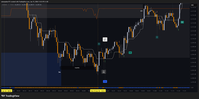 XAUUSD_2026-06-15_11-52-43