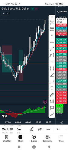 Screenshot_2026-07-29-10-44-32-794_com.tradingview.tradingviewapp