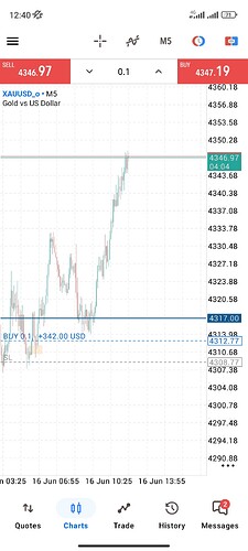 Screenshot_2026-06-16-12-40-57-105_net.metaquotes.metatrader5