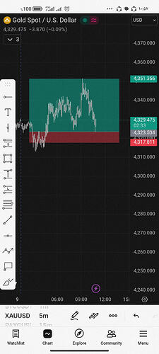 Screenshot_۲۰۲۶-۰۶-۰۹-۱۰-۵۲-۰۴-۶۳۴_com.tradingview.tradingviewapp