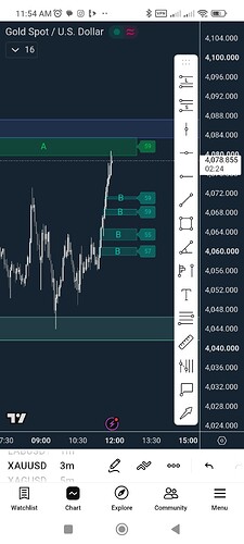 Screenshot_2026-07-13-11-54-36-850_com.tradingview.tradingviewapp
