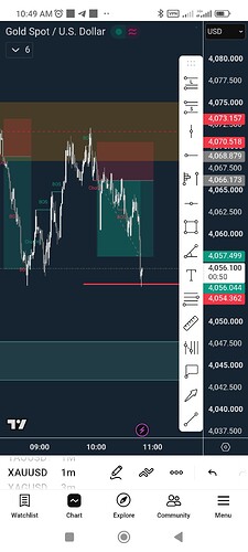 Screenshot_2026-08-03-10-49-11-295_com.tradingview.tradingviewapp
