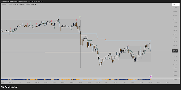 GBPUSD_2026-06-17_11-31-23