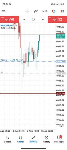Screenshot_2026-08-03-22-24-06-135_net.metaquotes.metatrader5