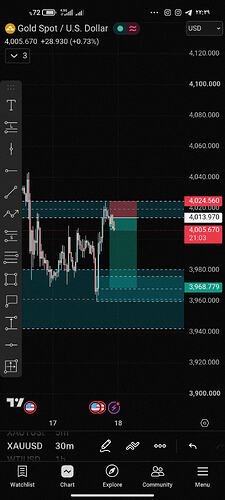 Screenshot_۲۰۲۶-۰۷-۱۷-۲۲-۳۹-۱۵-۰۸۴_com.tradingview.tradingviewapp