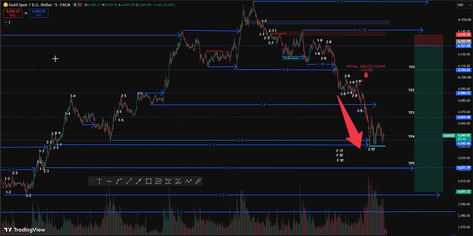 TEST2-2