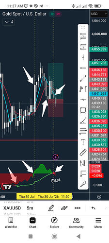 Screenshot_2026-07-30-11-27-18-528_com.tradingview.tradingviewapp