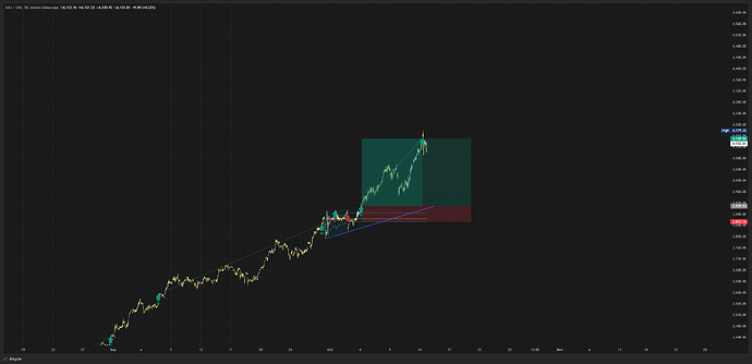 backtest-chart-2026-08-21-14-50-12