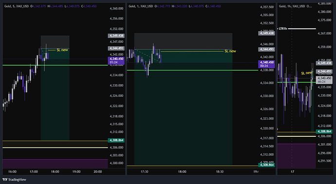 XAU_USD_2026-06-17_16-44-59