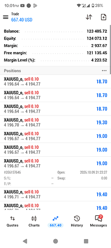 Screenshot_20261009-220118_MetaTrader 5