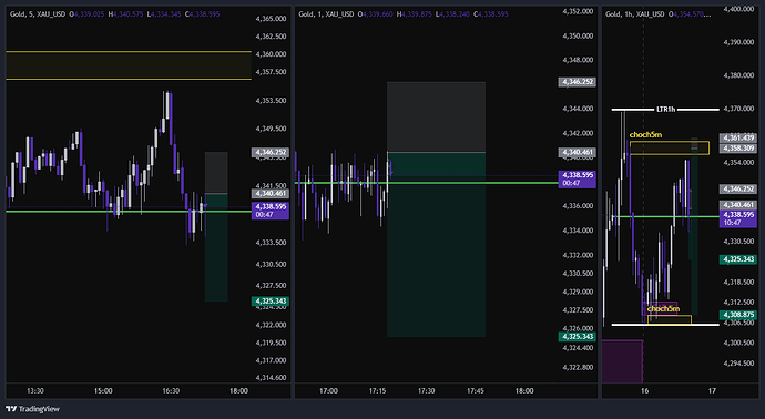 XAU_USD_2026-06-16_16-20-35