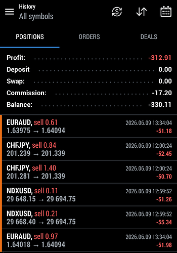 Screenshot_2026-06-09-17-22-53-823_net.metaquotes.metatrader5