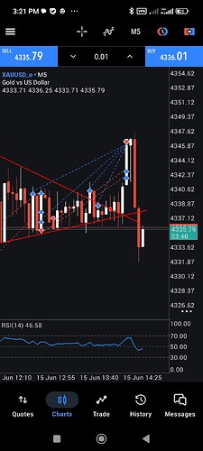 Screenshot_2026-06-15-15-21-20-537_net.metaquotes.metatrader5