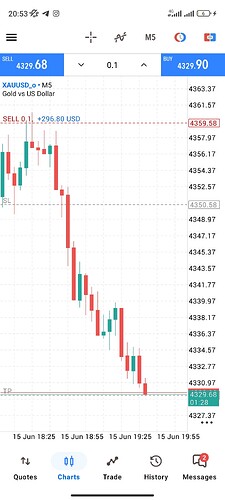 Screenshot_2026-06-15-20-53-32-194_net.metaquotes.metatrader5