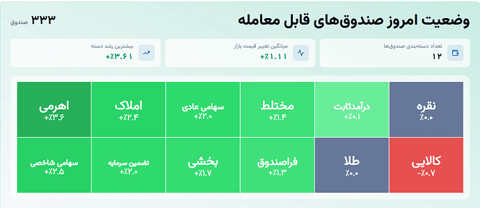 Screenshot 2026-09-30 094125