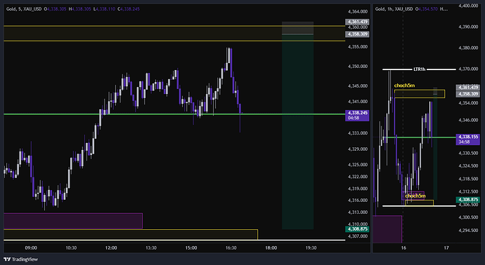 XAU_USD_2026-06-16_15-56-23