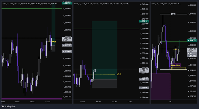 XAU_USD_2026-06-16_10-20-15