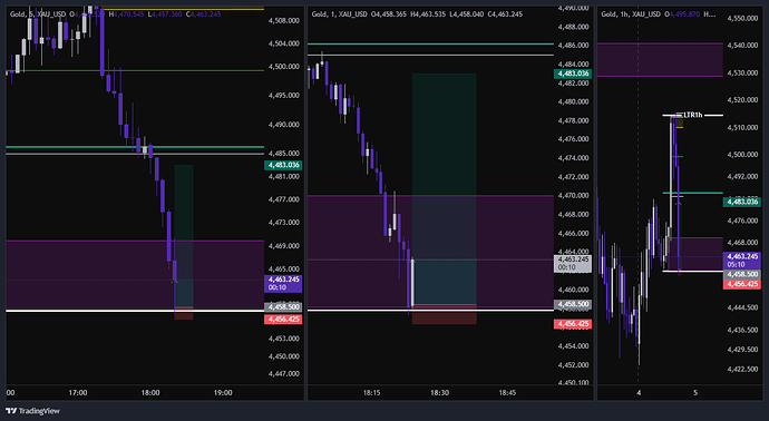 XAU_USD_2026-06-04_17-26-02