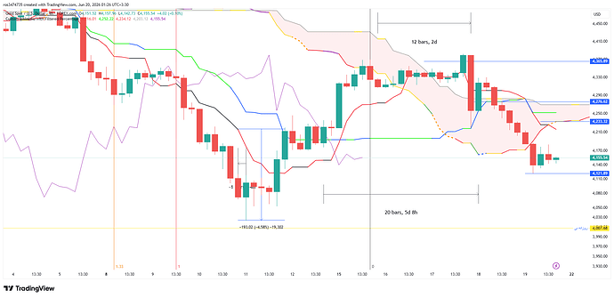 XAUUSD_2026-06-20_01-23-58