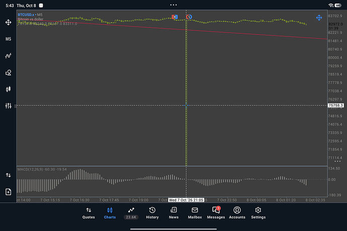Screenshot_2026-10-08-05-43-21-580_net.metaquotes.metatrader5