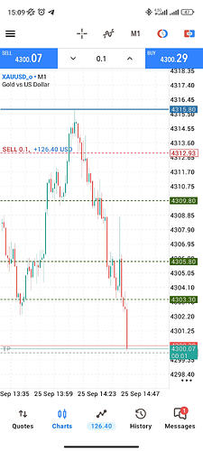 Screenshot_2026-09-25-15-09-59-779_net.metaquotes.metatrader5