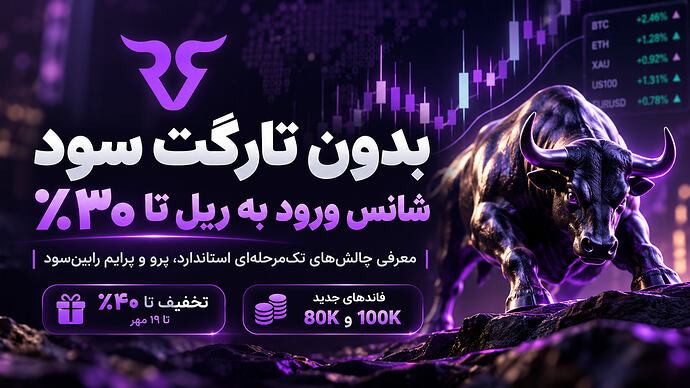 بدون تارگت سود؛ رابین‌سود شانس ورود به ریل را تا ۳۰٪ افزایش دا