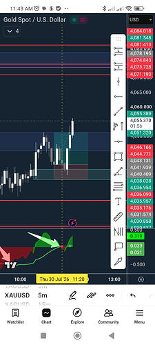 Screenshot_2026-07-30-11-43-05-091_com.tradingview.tradingviewapp