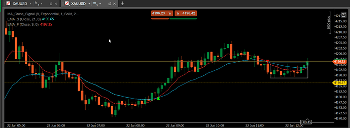 test2
