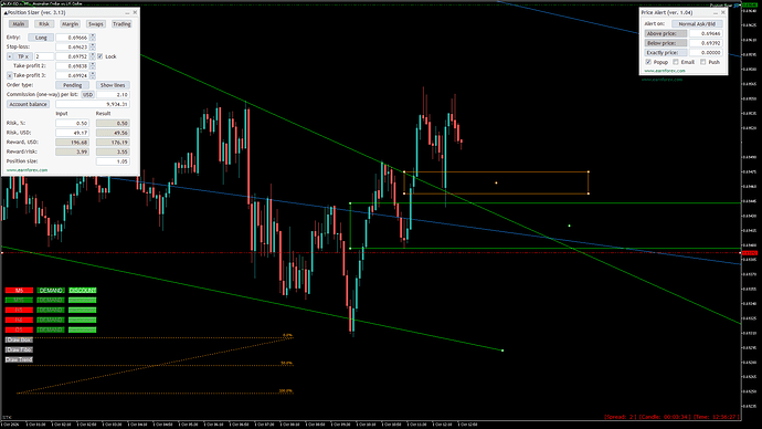 AUDUSD.xM5
