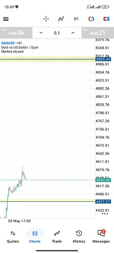 Screenshot_2026-05-30-18-49-12-821_net.metaquotes.metatrader5