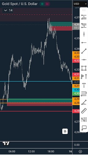 Screenshot_2026-06-17-19-31-47-429-edit_com.tradingview.tradingviewapp