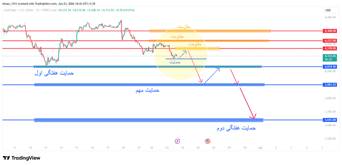 XAUUSD_2026-06-23_16-43-24