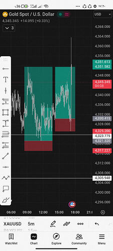 Screenshot_۲۰۲۶-۰۶-۰۹-۱۷-۲۰-۳۰-۱۷۷_com.tradingview.tradingviewapp