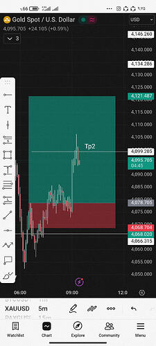 Screenshot_۲۰۲۶-۰۶-۱۱-۰۹-۲۵-۳۳-۲۰۹_com.tradingview.tradingviewapp